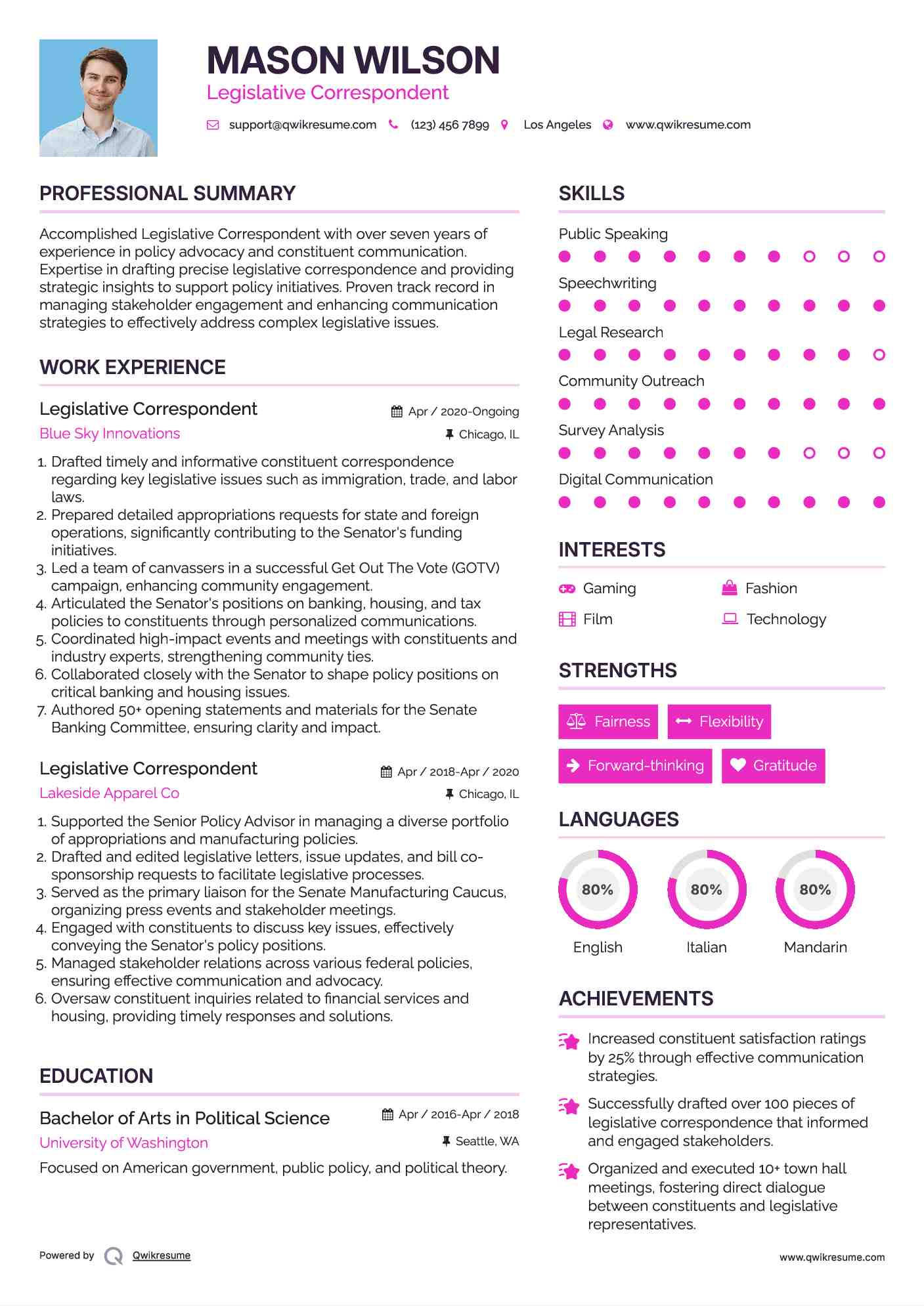 Legislative Correspondent Resume Template