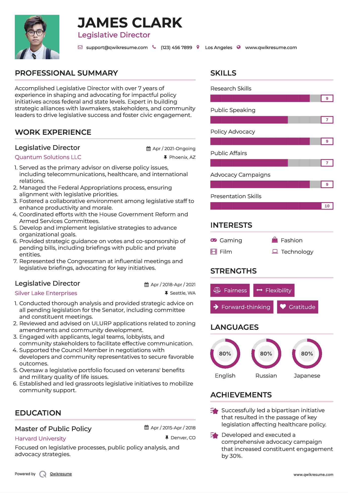 Legislative Director Resume Sample