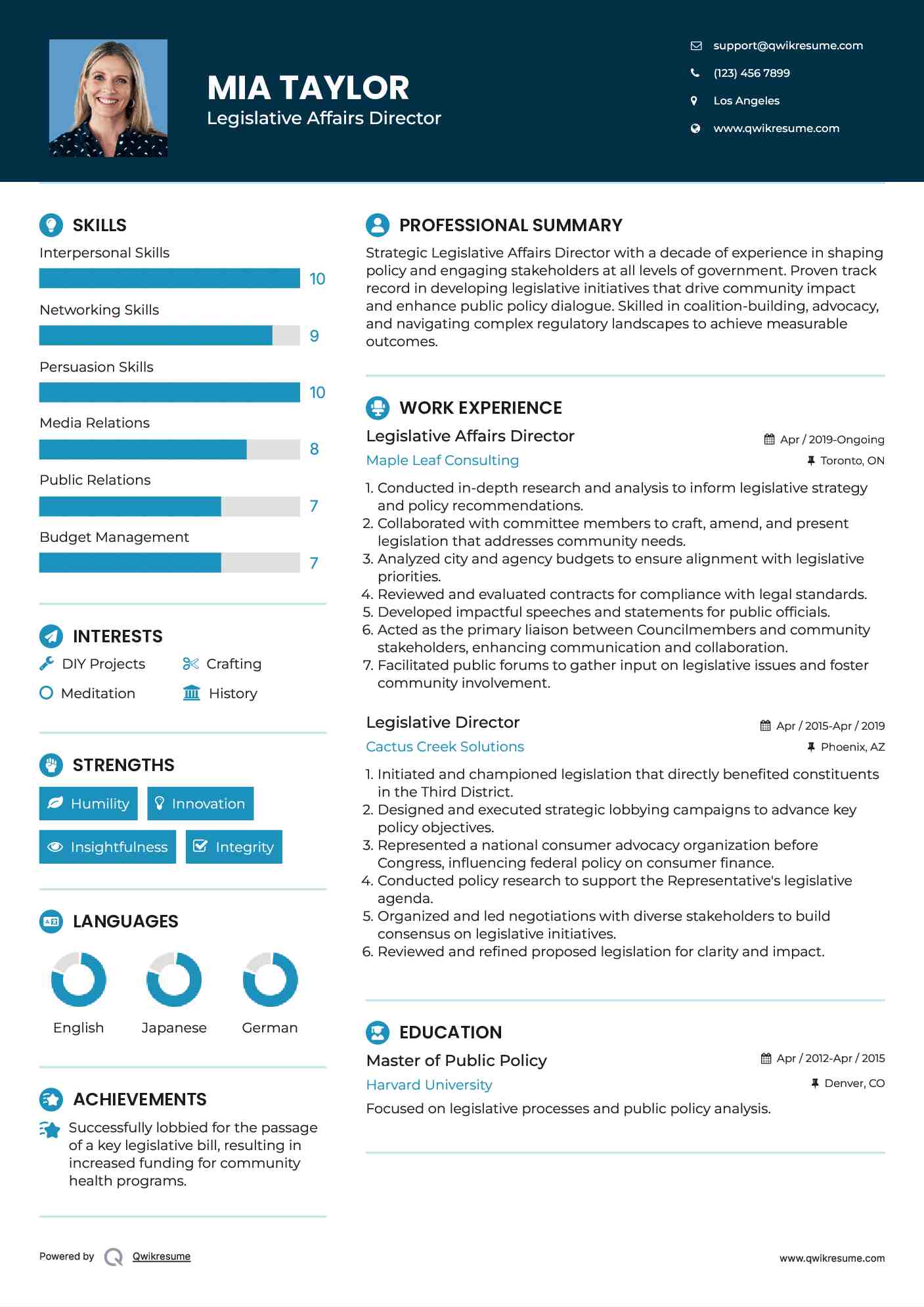 Legislative Affairs Director Resume Model