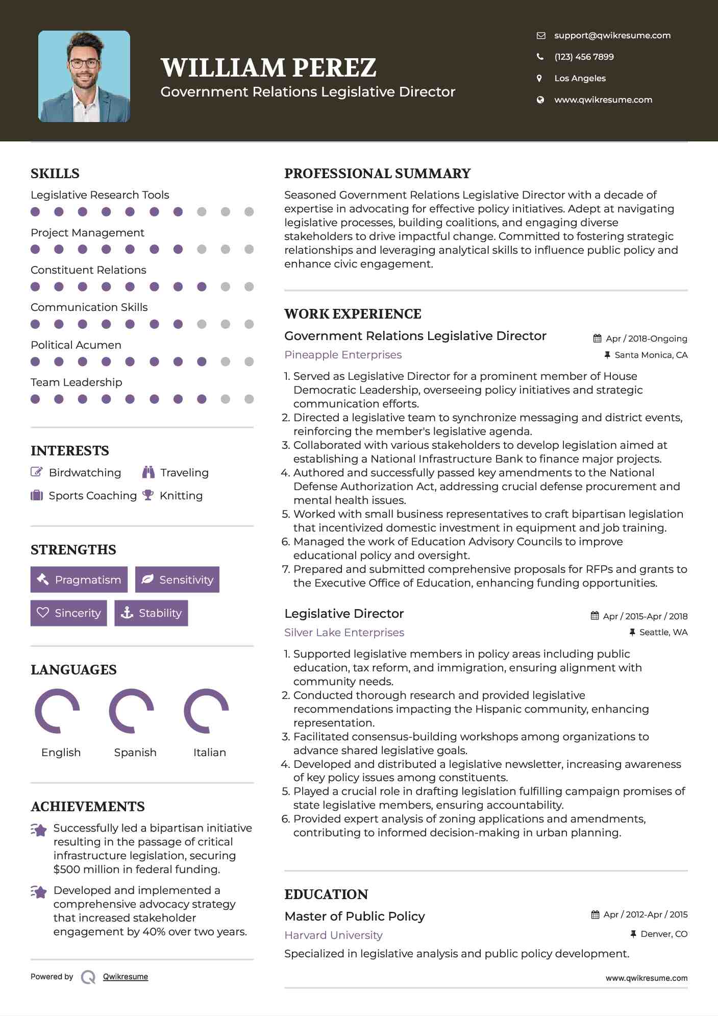 Government Relations Legislative Director Resume Model