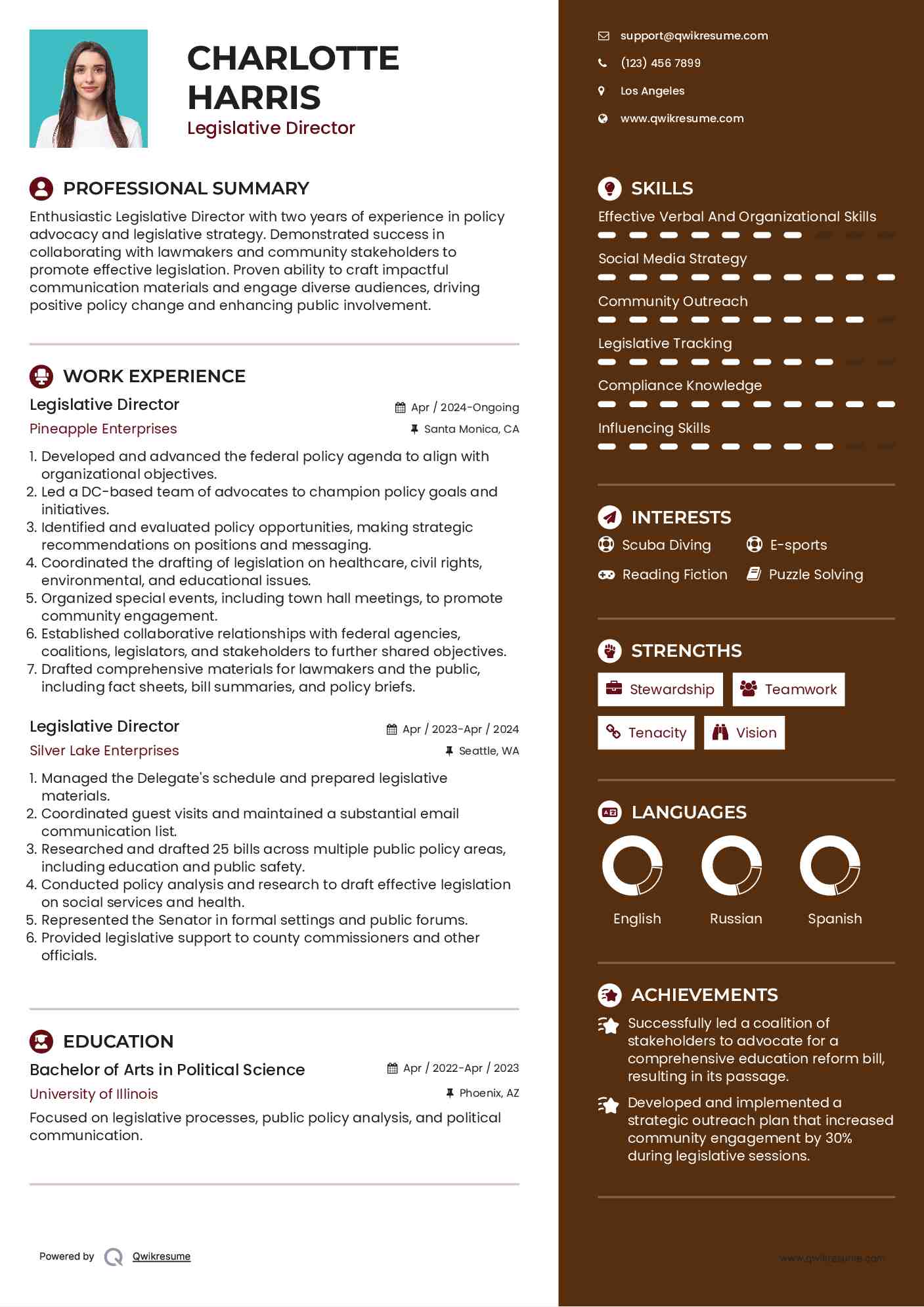Legislative Director Resume Model