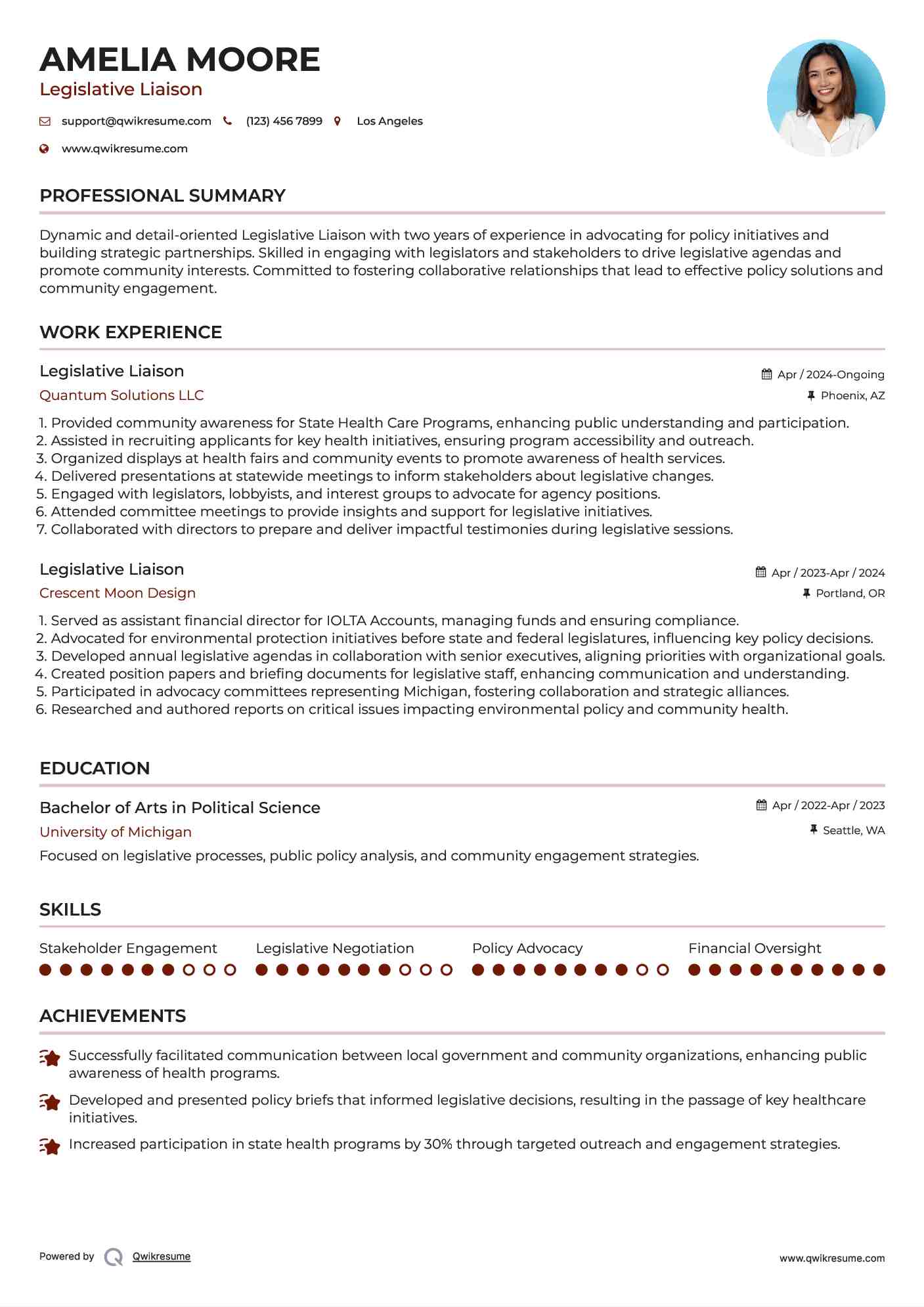 Legislative Liaison Resume Model