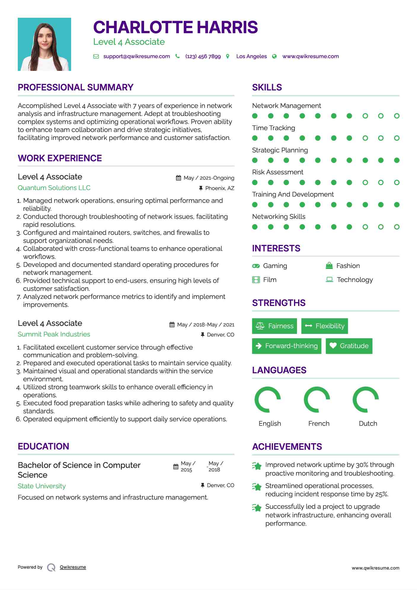 Level 4 Associate Resume Format