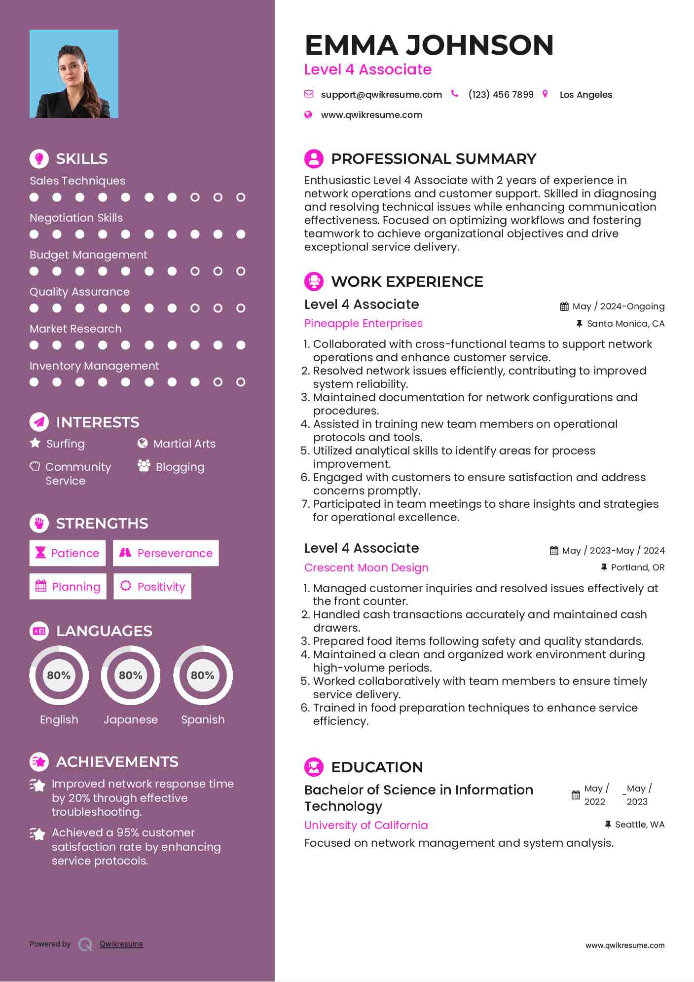 Level 4 Associate Resume Template