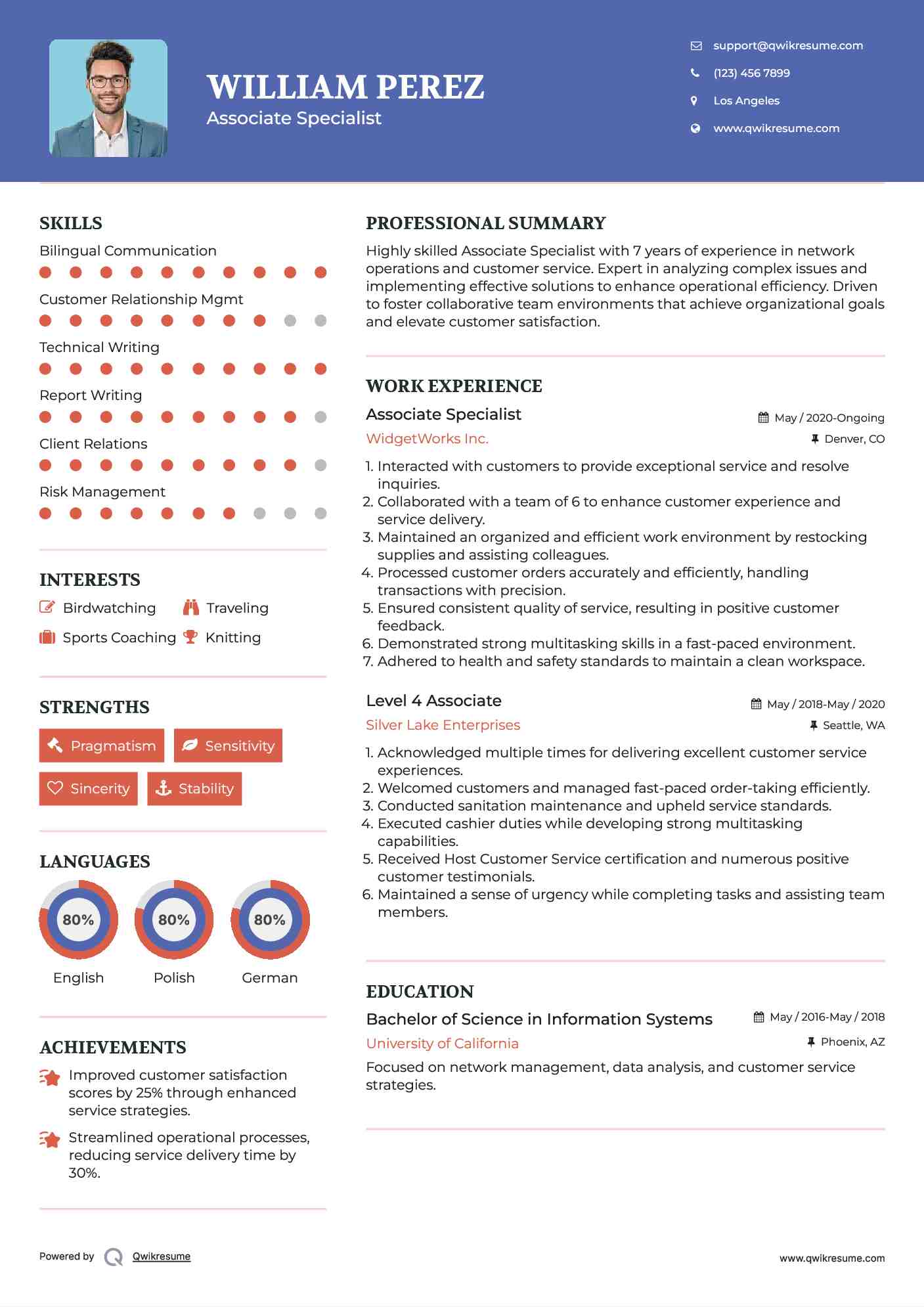 Associate Specialist Resume Sample