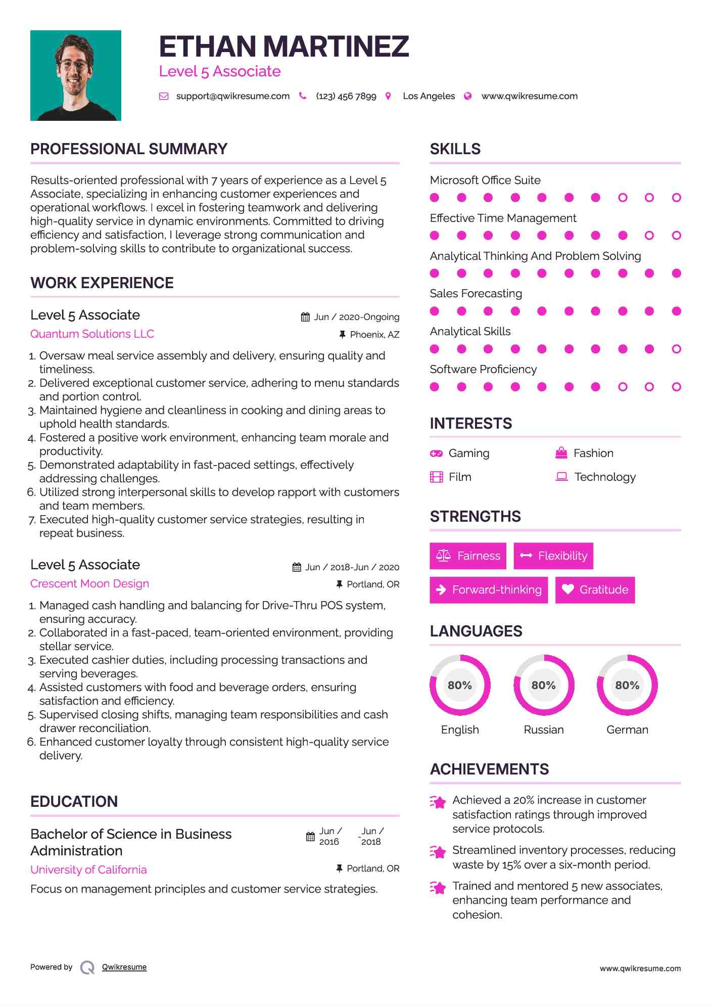 Level 5 Associate Resume Sample