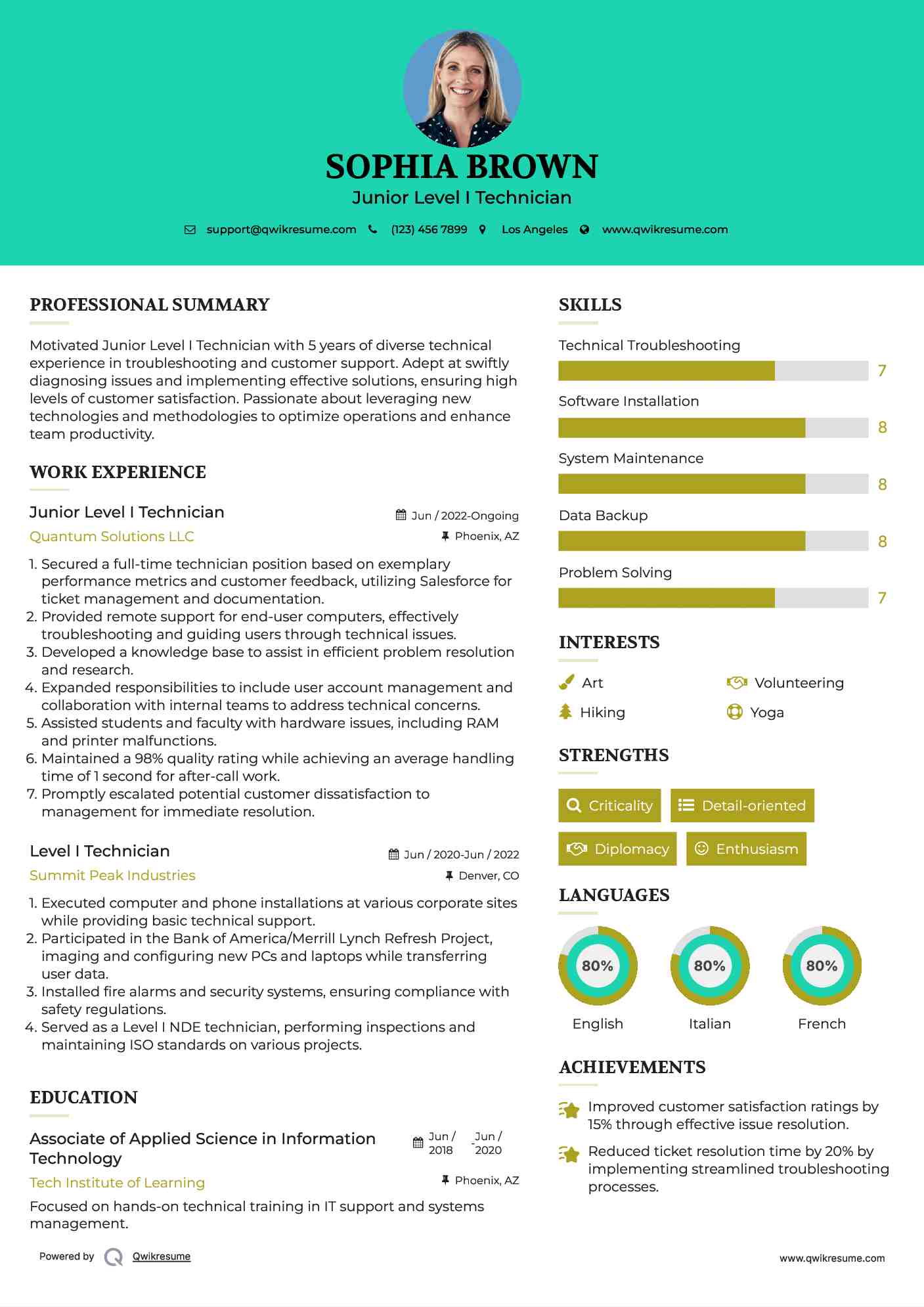 Junior Level I Technician Resume Format