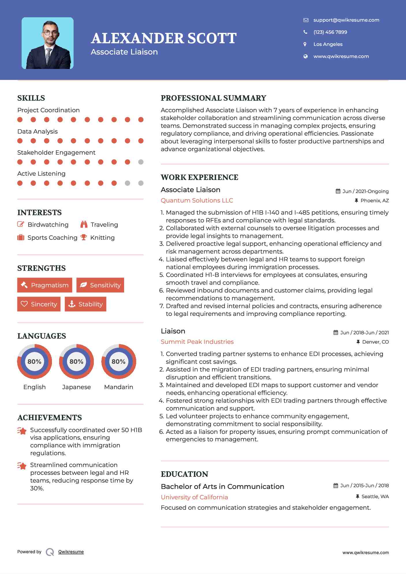 Associate Liaison Resume Template