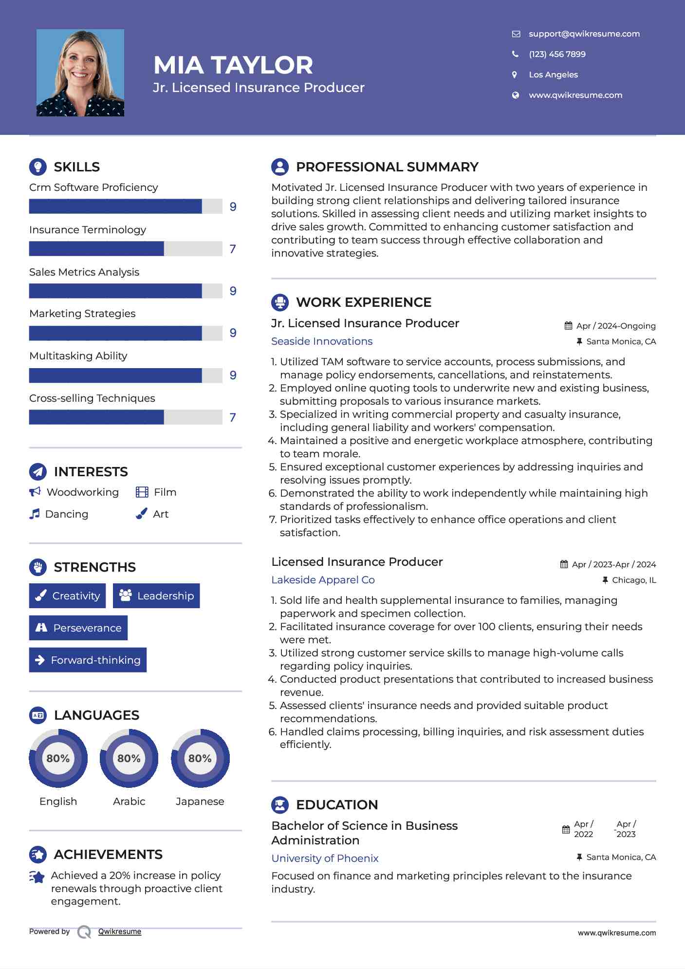 Jr. Licensed Insurance Producer Resume Format