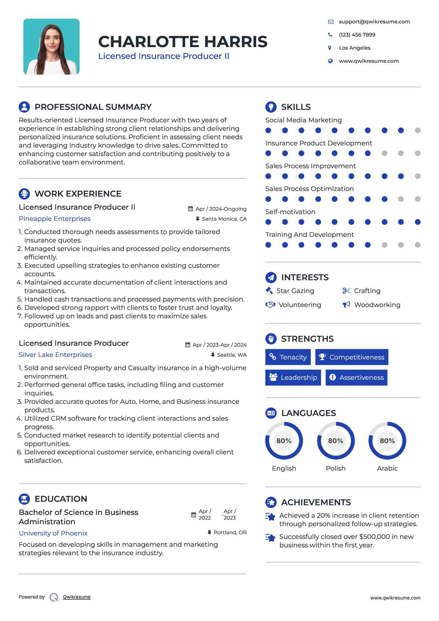 Licensed Insurance Producer II Resume Model