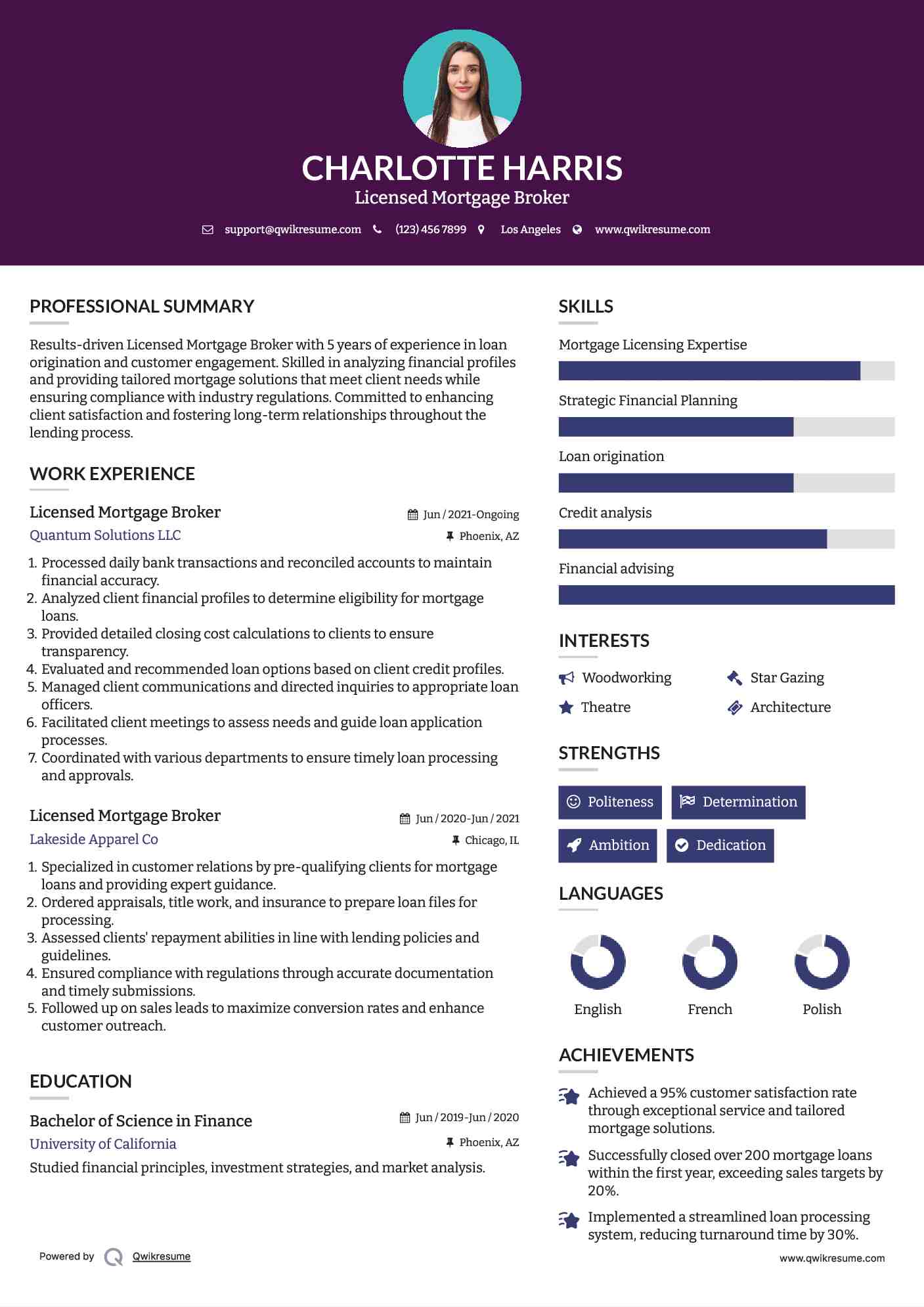 Licensed Mortgage Broker Resume Example