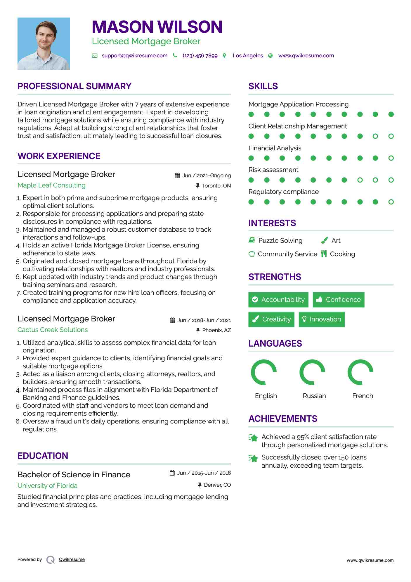 Licensed Mortgage Broker Resume Example