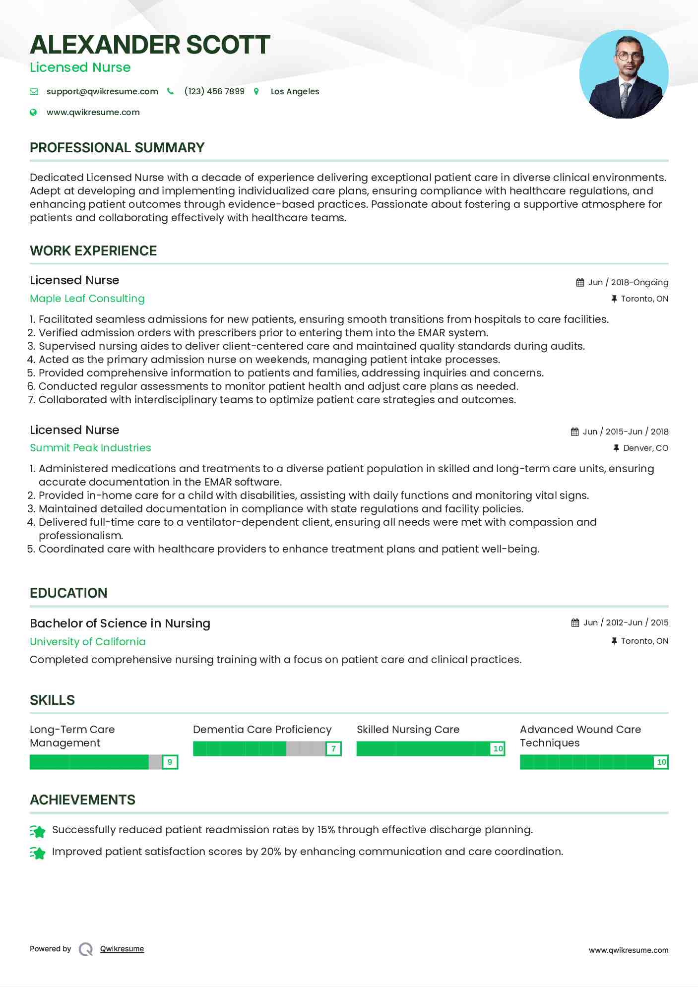 Licensed Nurse Resume Model