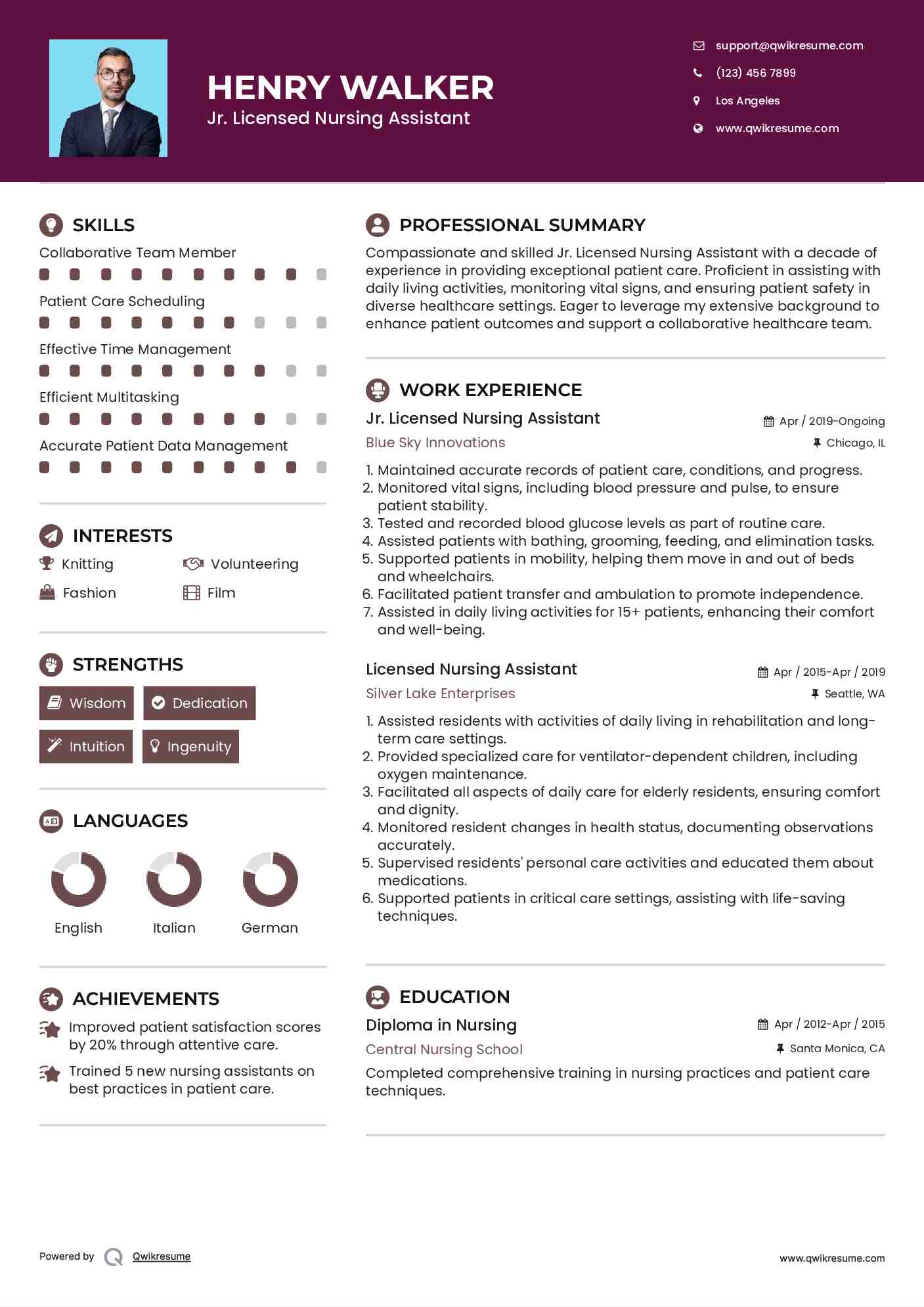 Jr. Licensed Nursing Assistant Resume Example