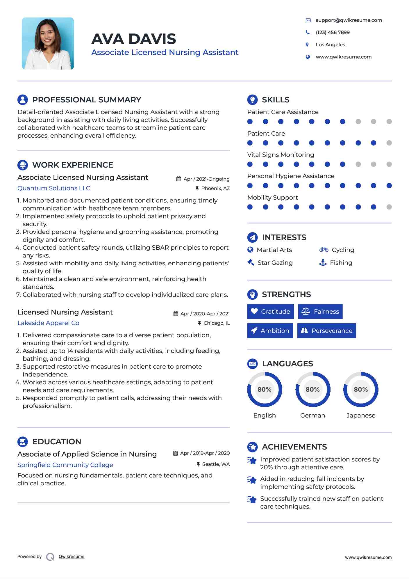 Associate Licensed Nursing Assistant Resume Model