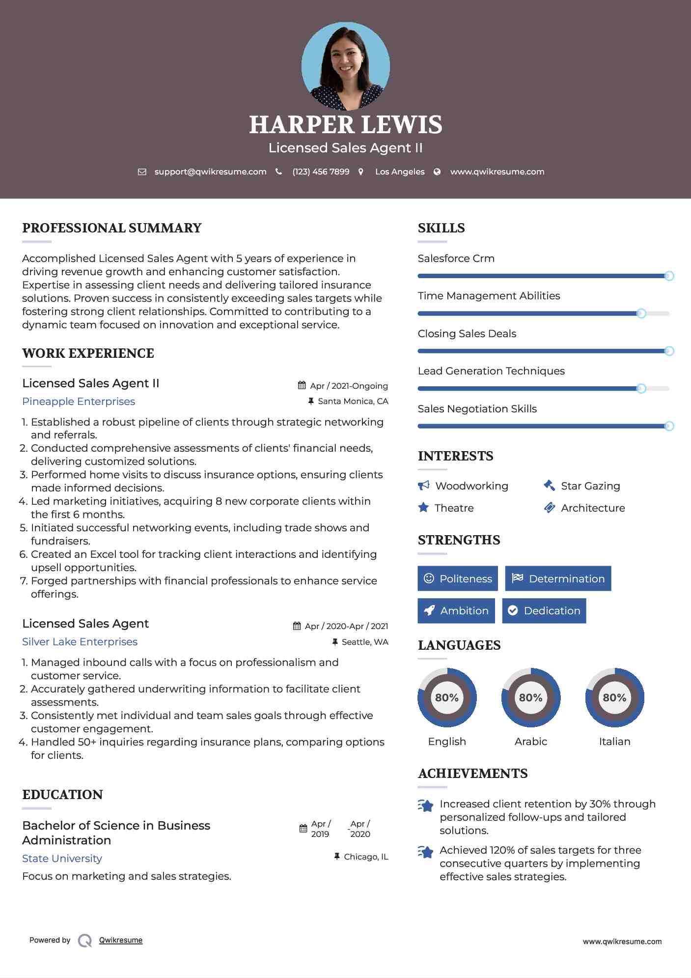 Licensed Sales Agent II Resume Template