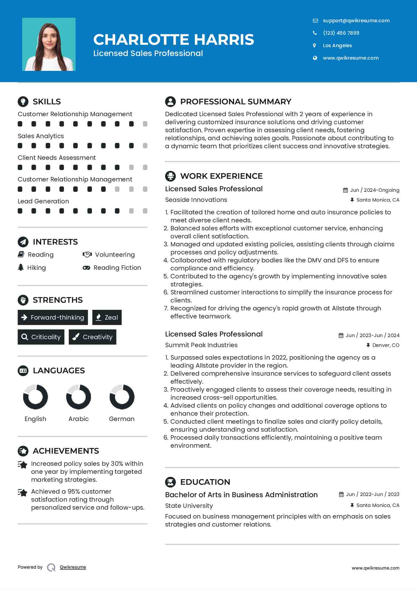 Licensed Sales Professional Resume Model