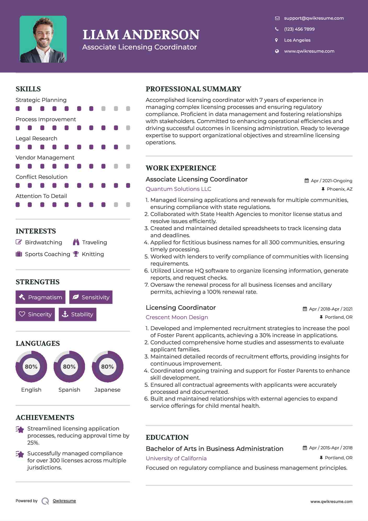 Associate Licensing Coordinator Resume Format