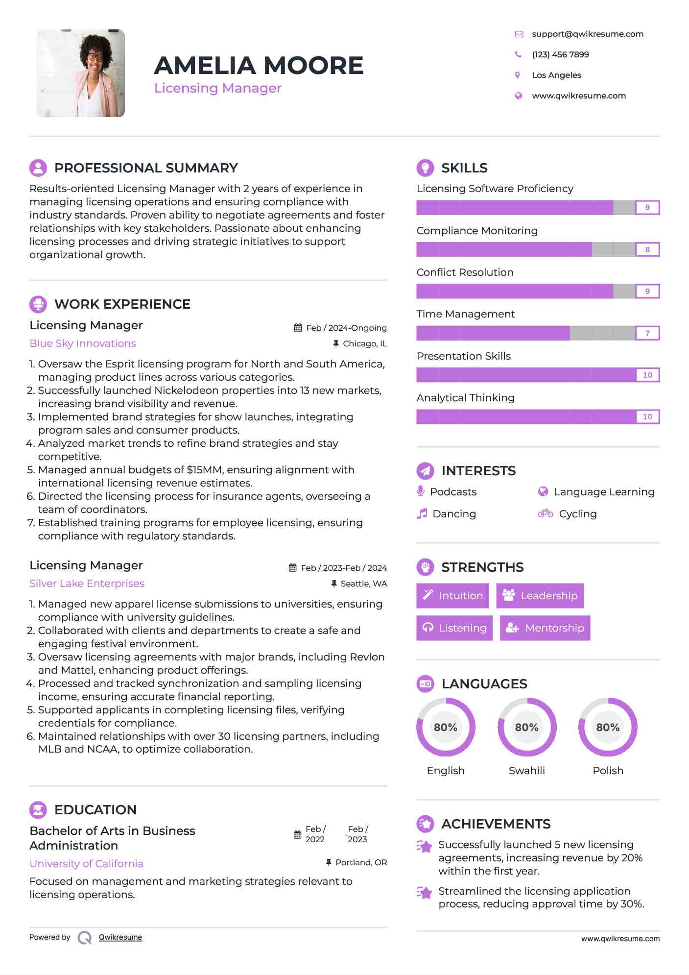 Licensing Manager Resume Sample