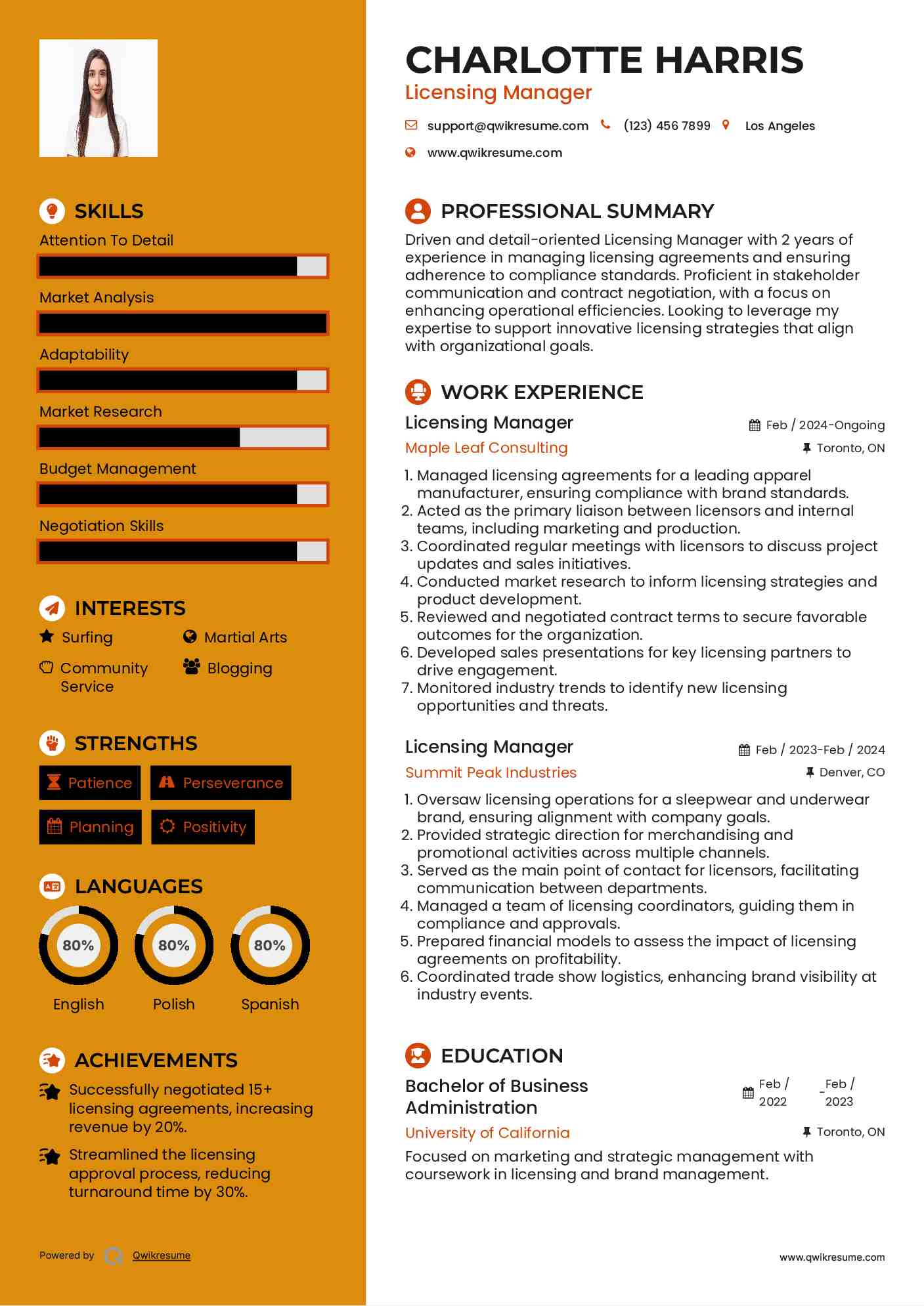 Licensing Manager Resume Template