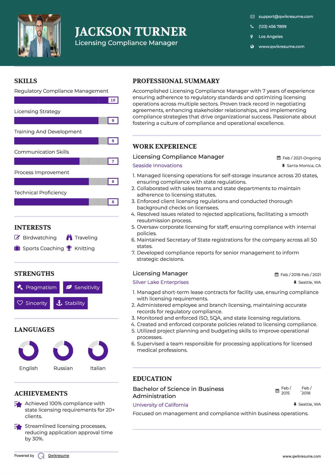 Licensing Compliance Manager Resume Model