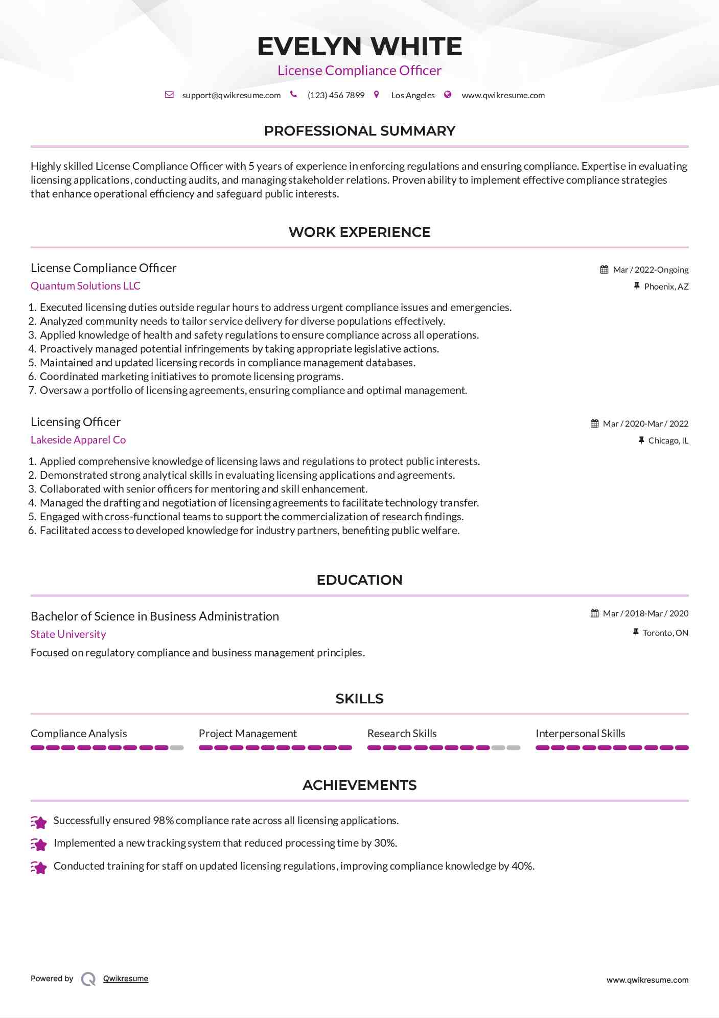 License Compliance Officer Resume Model