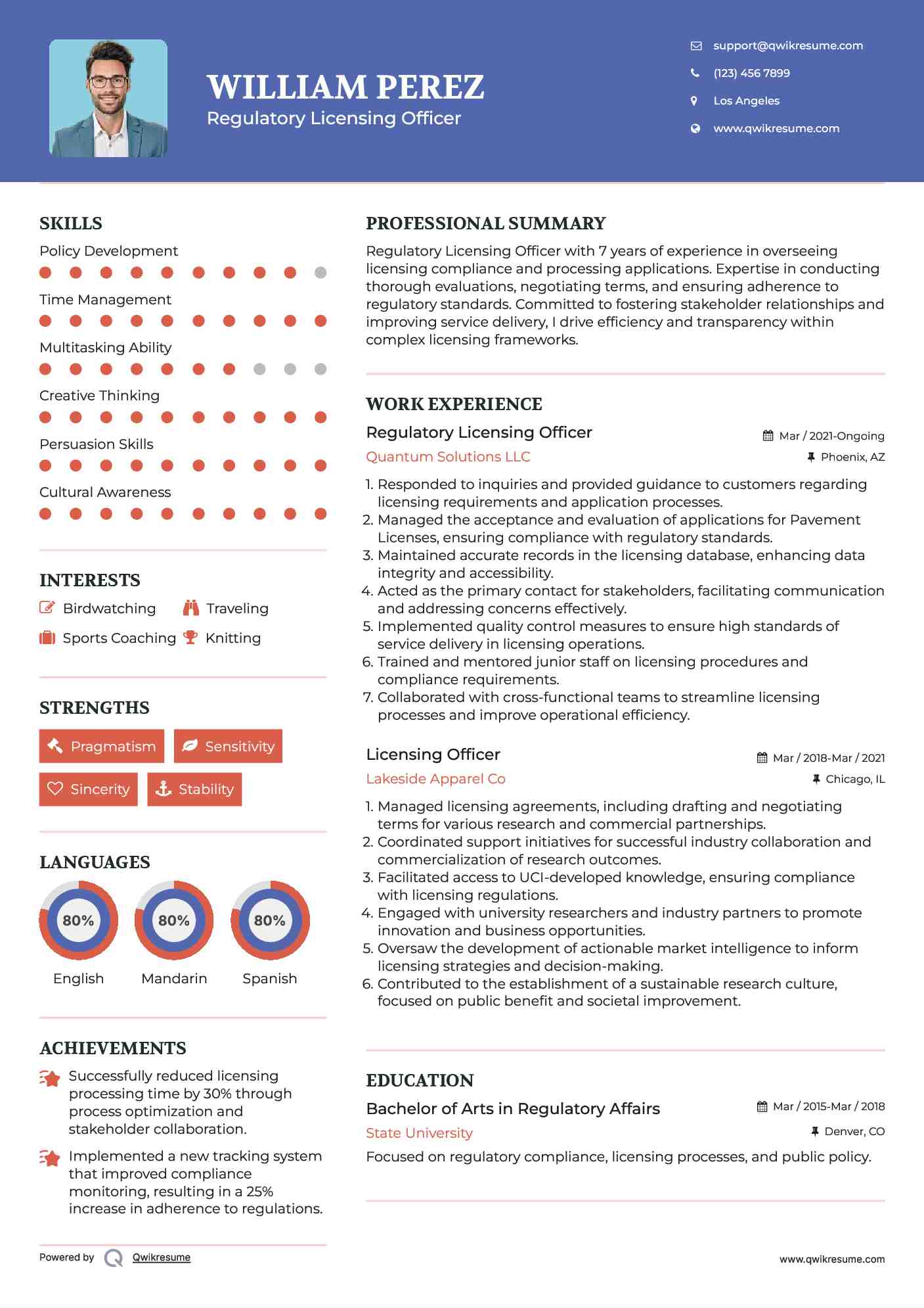 Regulatory Licensing Officer Resume Example