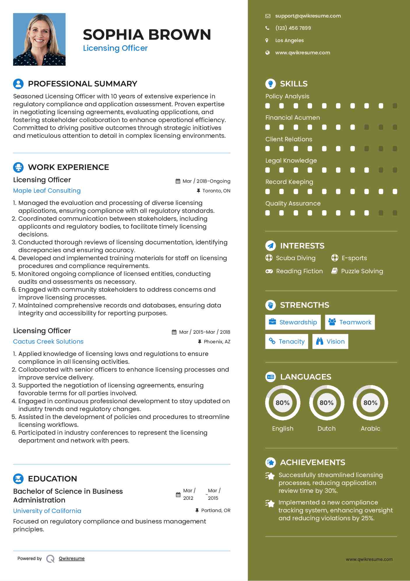 Licensing Officer Resume Example