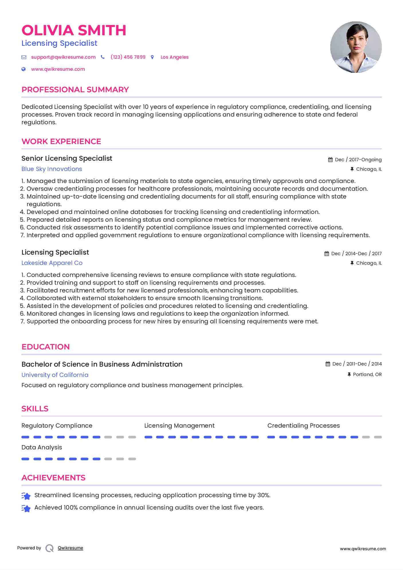 Senior Licensing Specialist Resume Sample