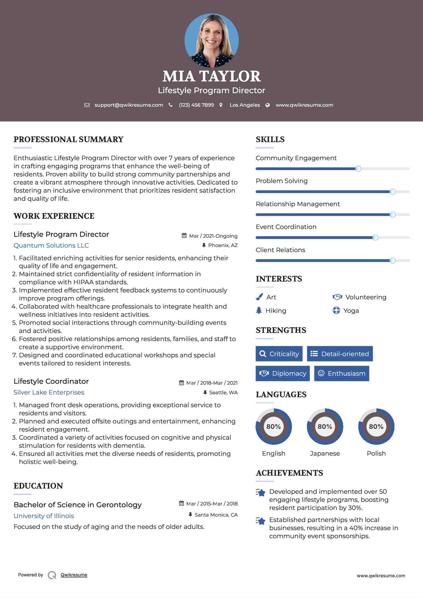Lifestyle Program Director Resume Template