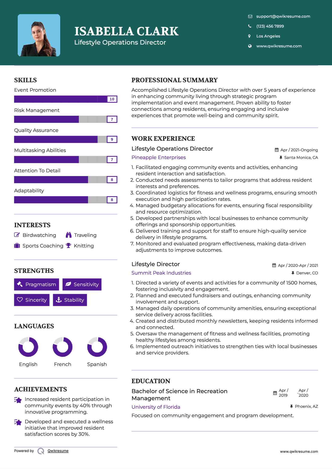 Lifestyle Operations Director Resume Model