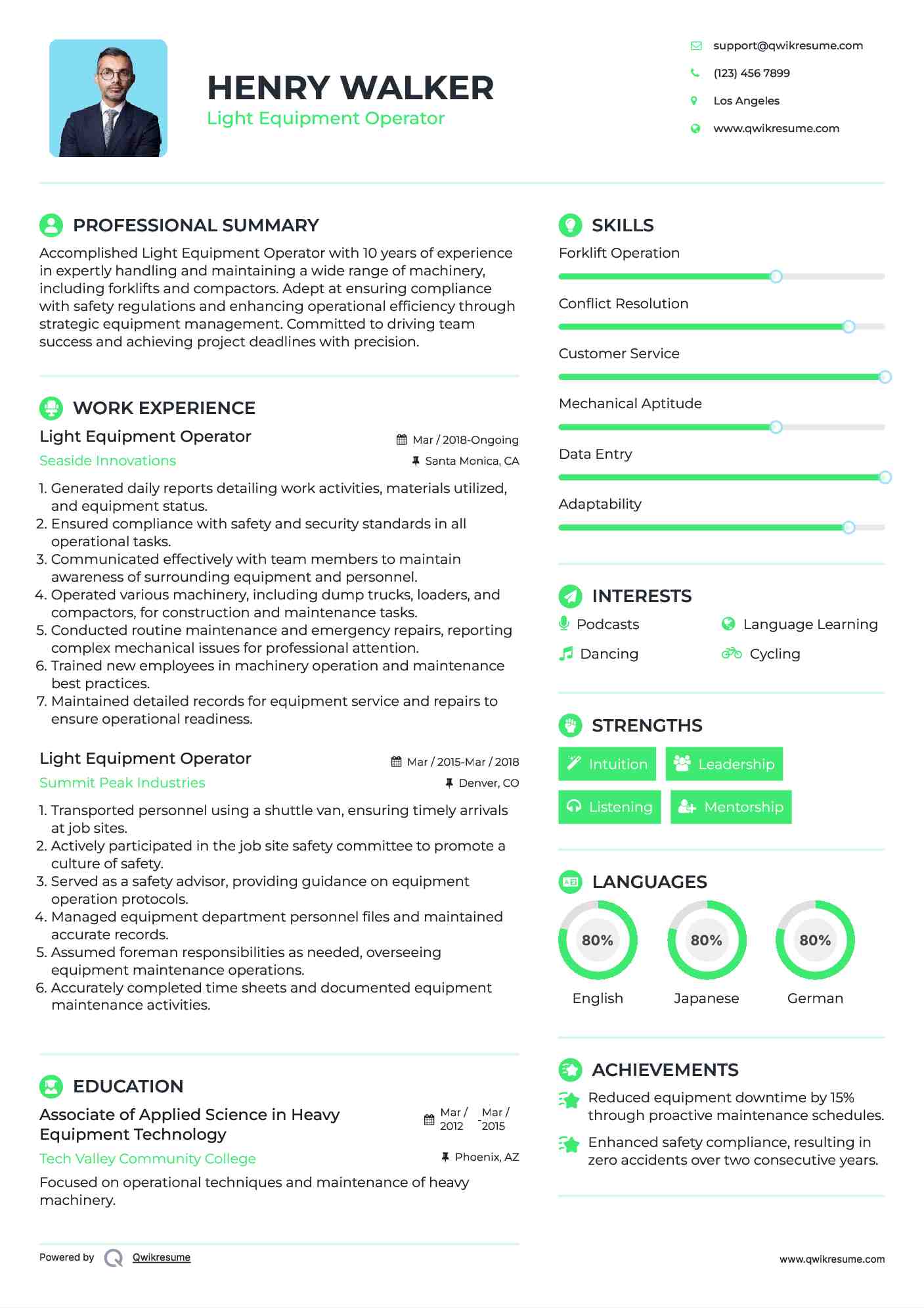 Light Equipment Operator Resume Template