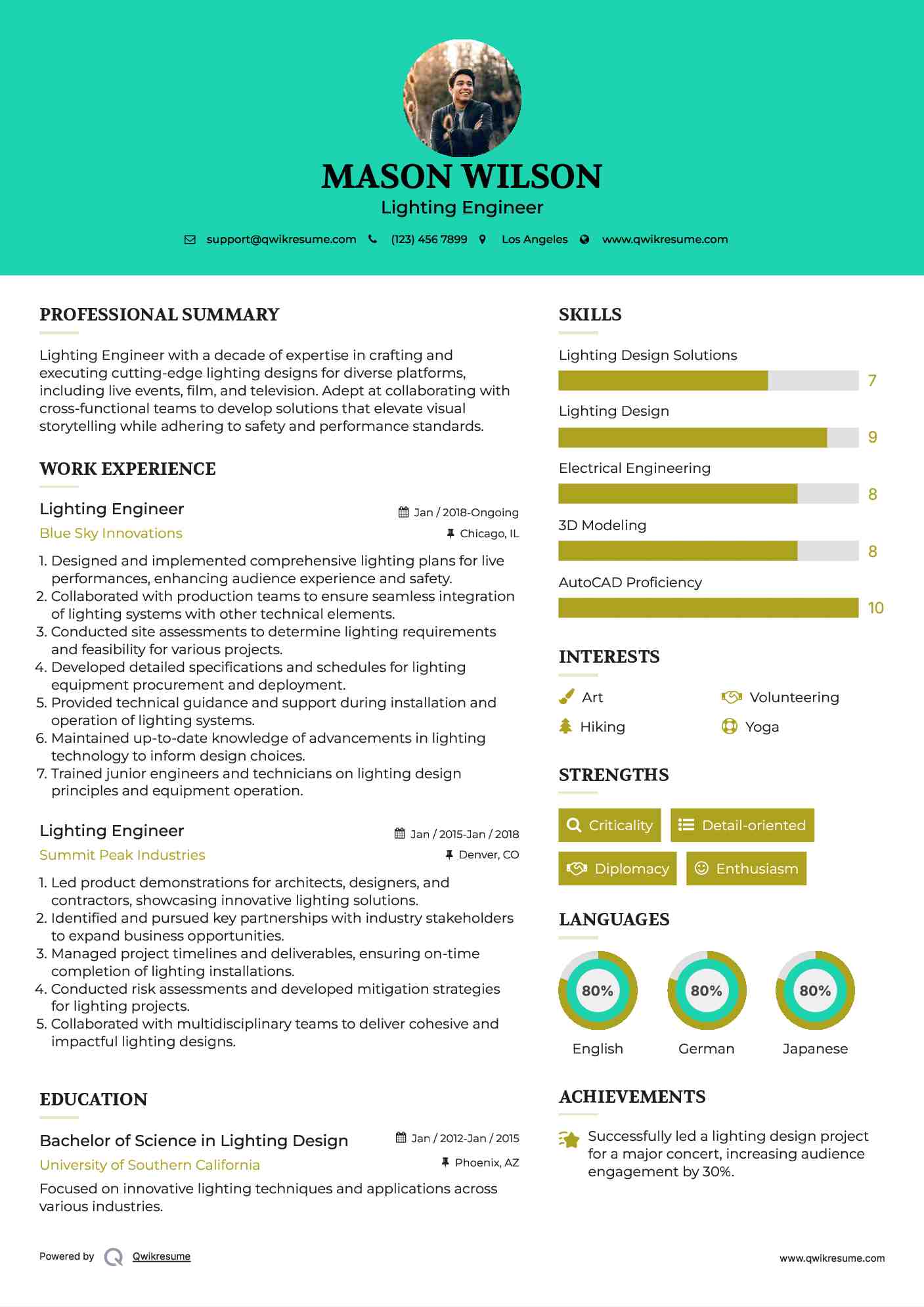Lighting Engineer Resume Samples QwikResume