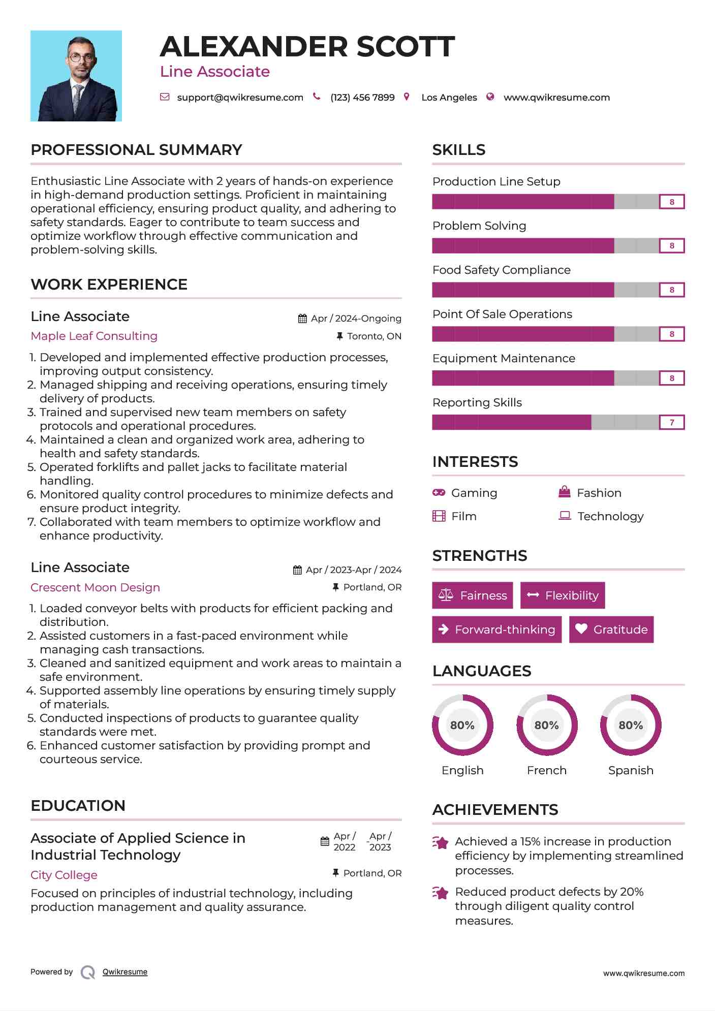 Line Associate Resume Model
