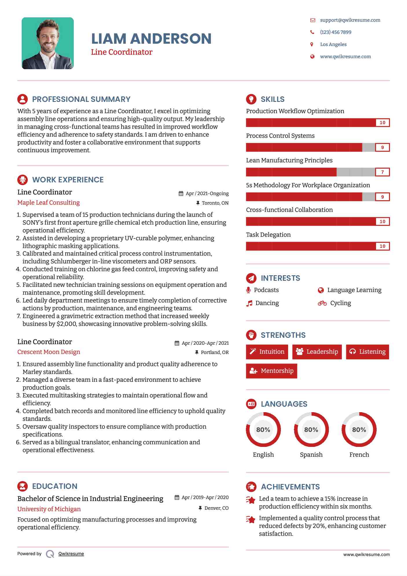 Line Coordinator Resume Sample