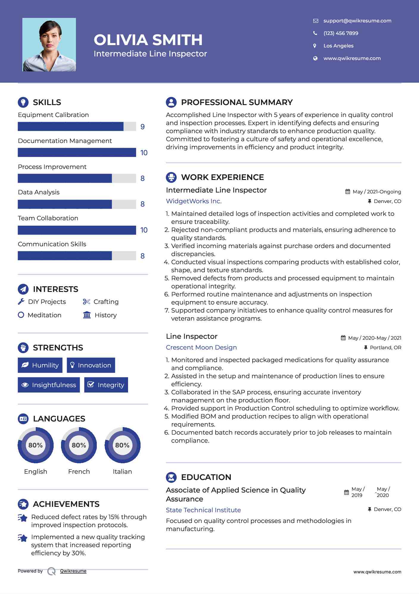 Intermediate Line Inspector Resume Model