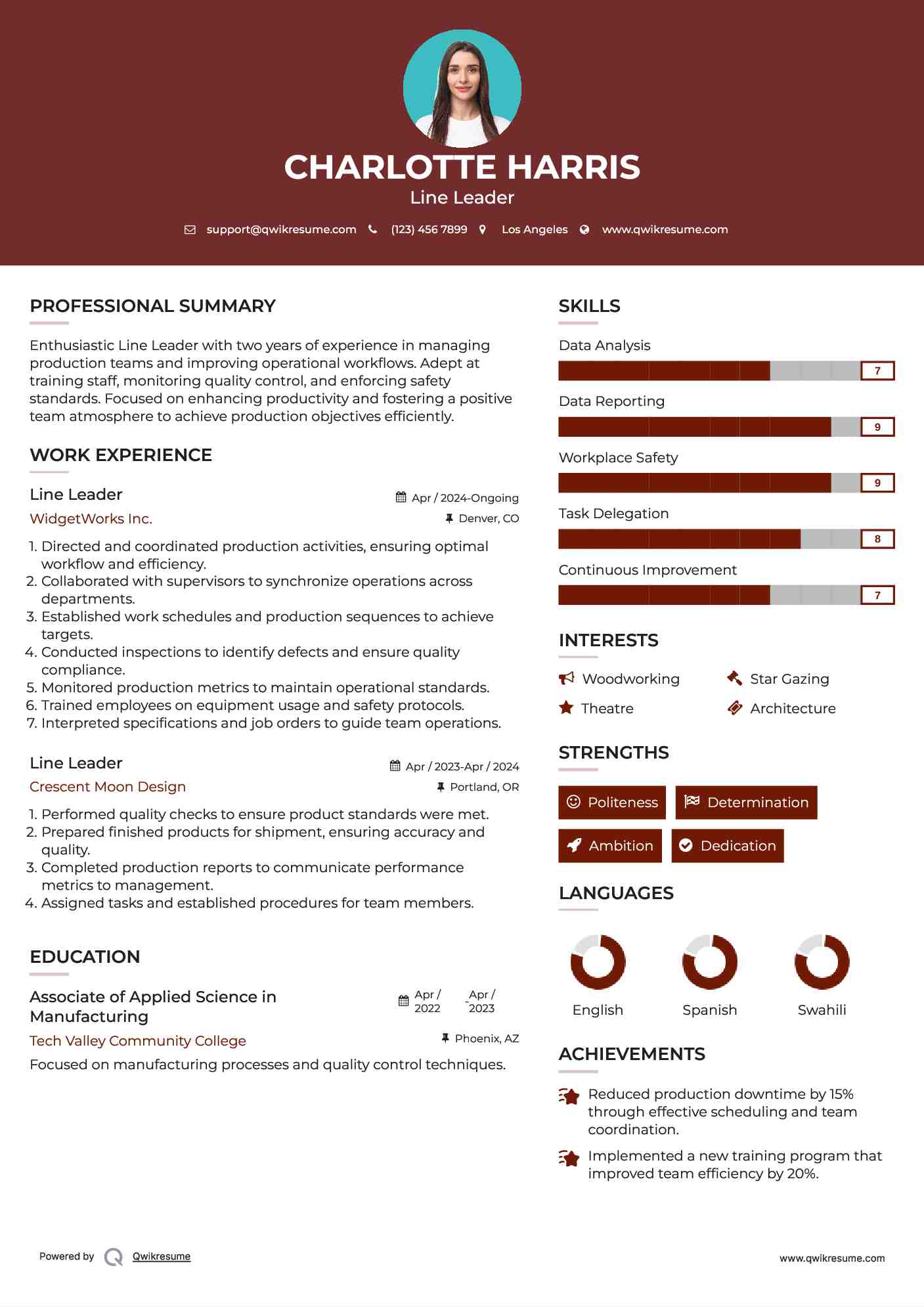 Line Leader Resume Model