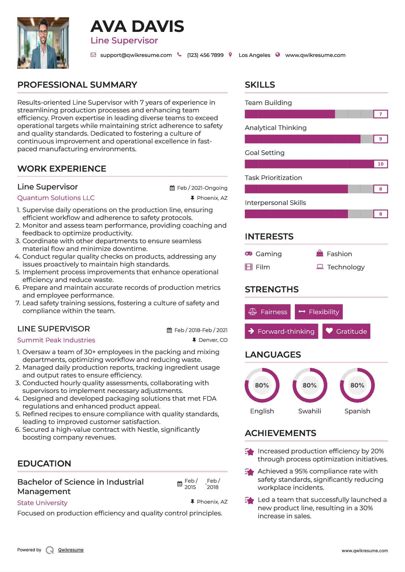 Line Supervisor Resume Format