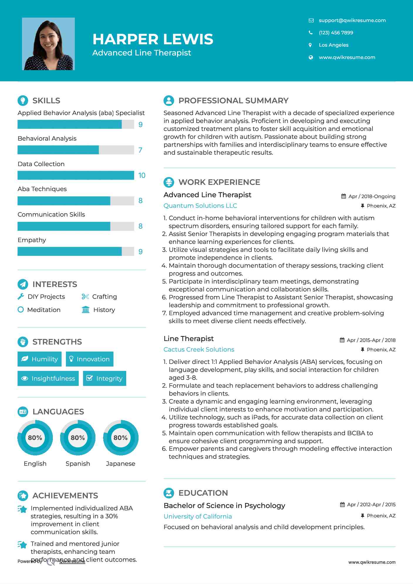 Advanced Line Therapist Resume Example