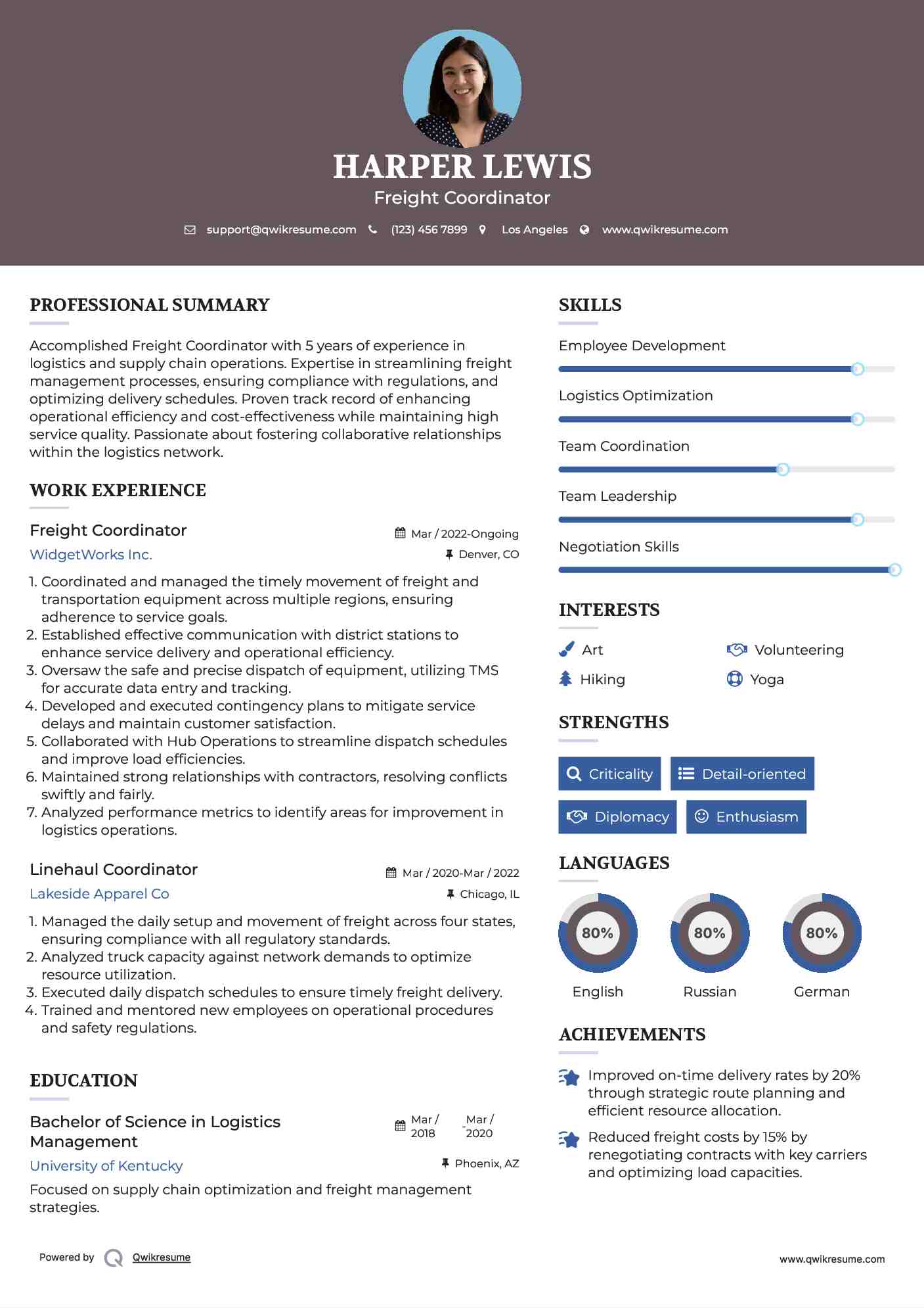 Freight Coordinator Resume Model