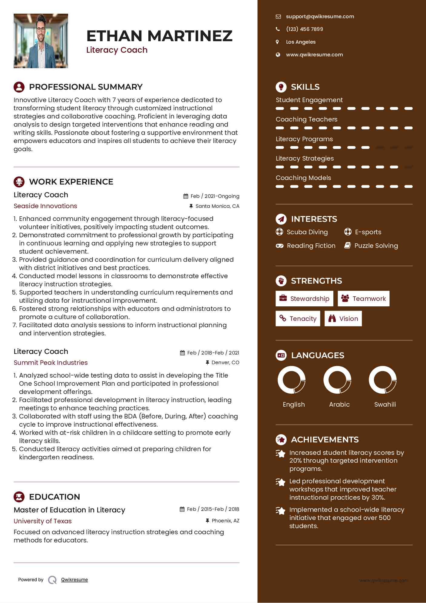 Literacy Coach Resume Sample