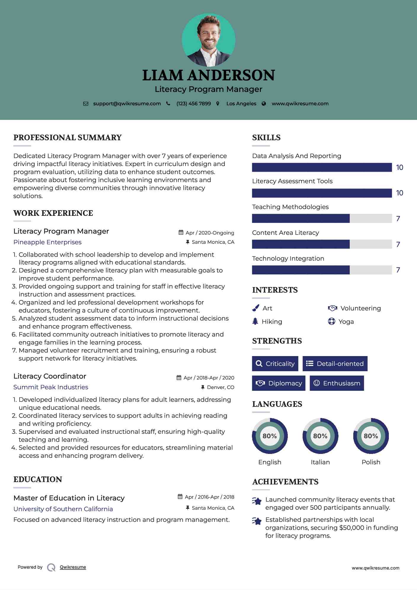 Literacy Program Manager Resume Format