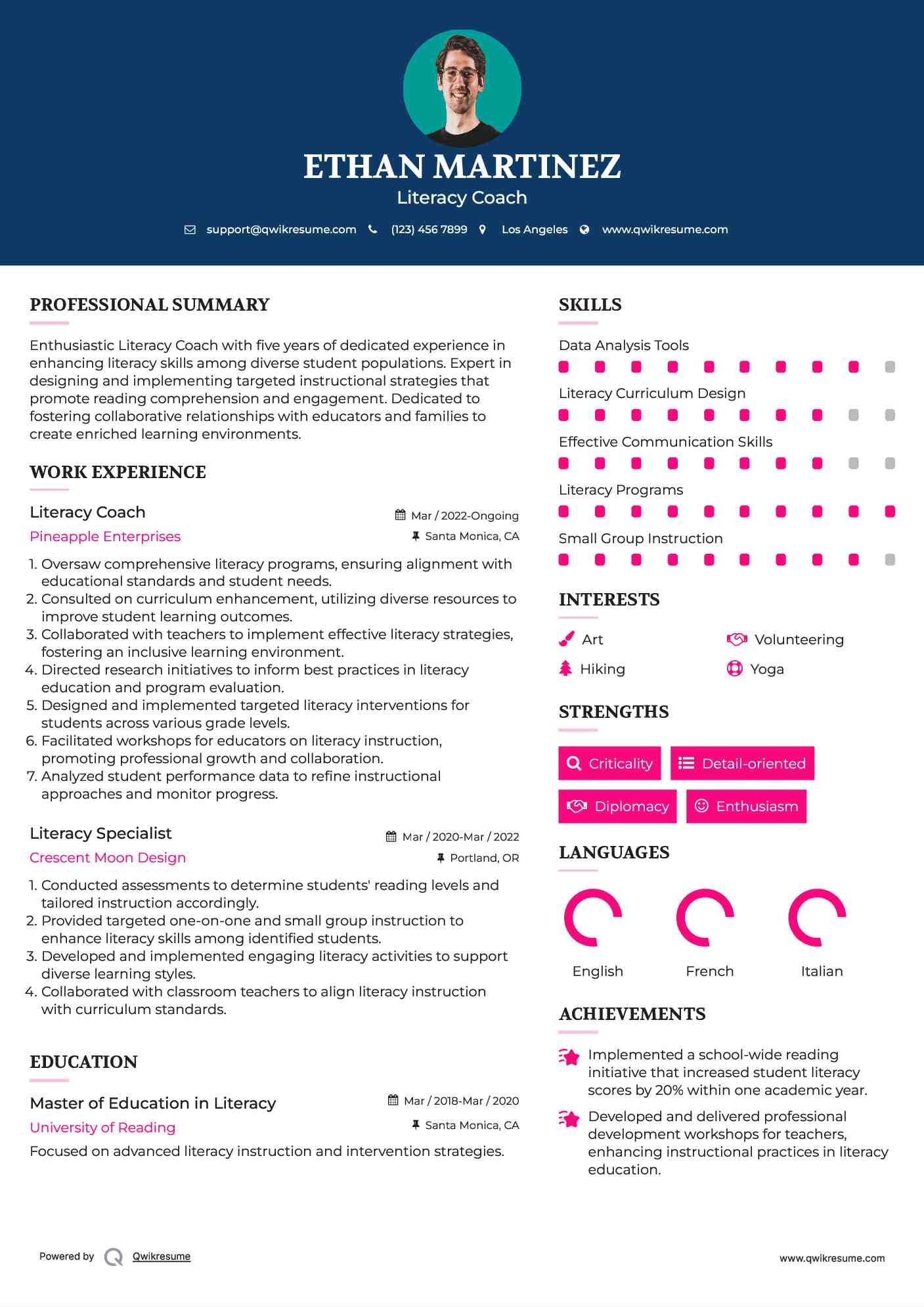 Literacy Coach Resume Template