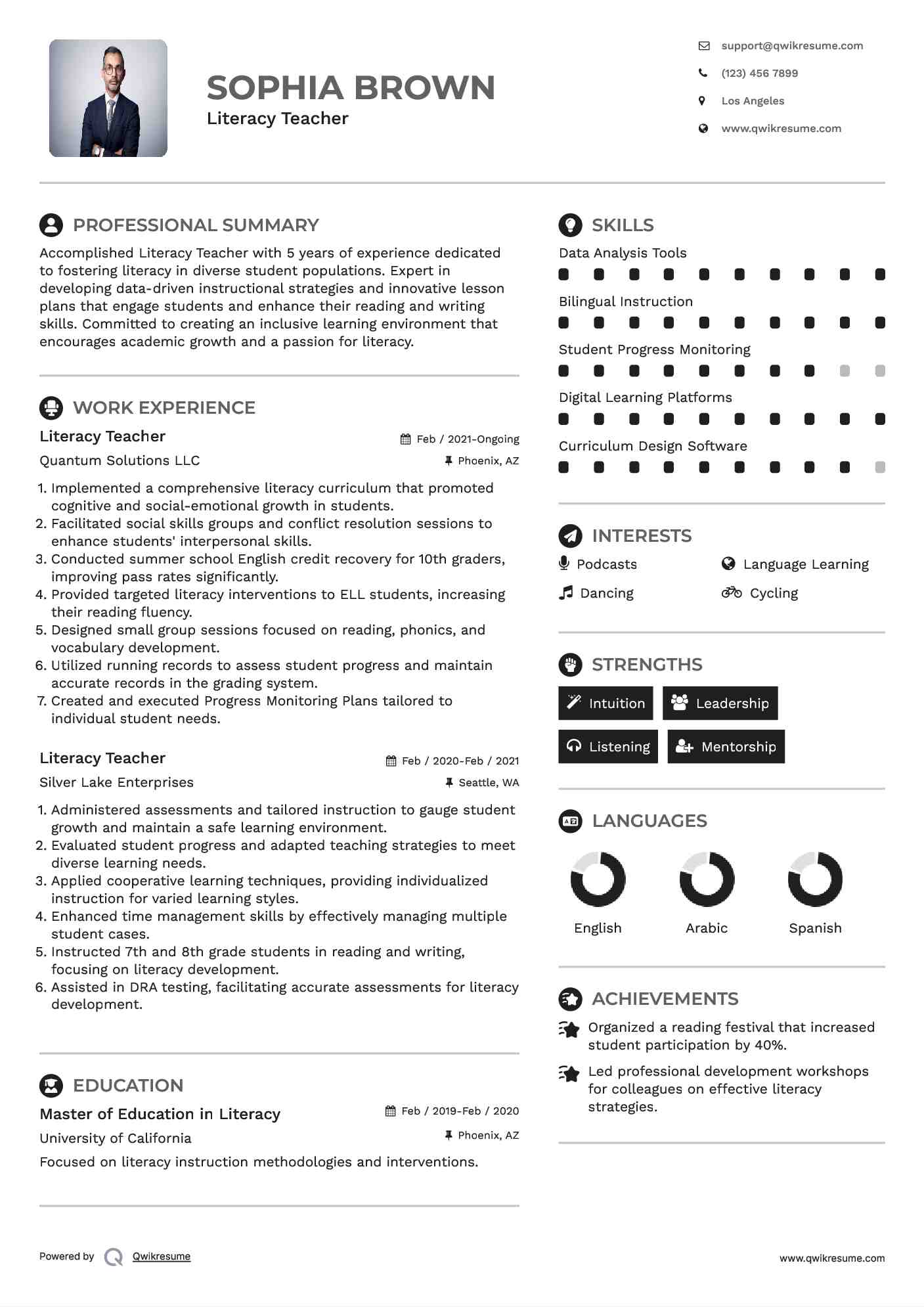 Literacy Teacher Resume Model