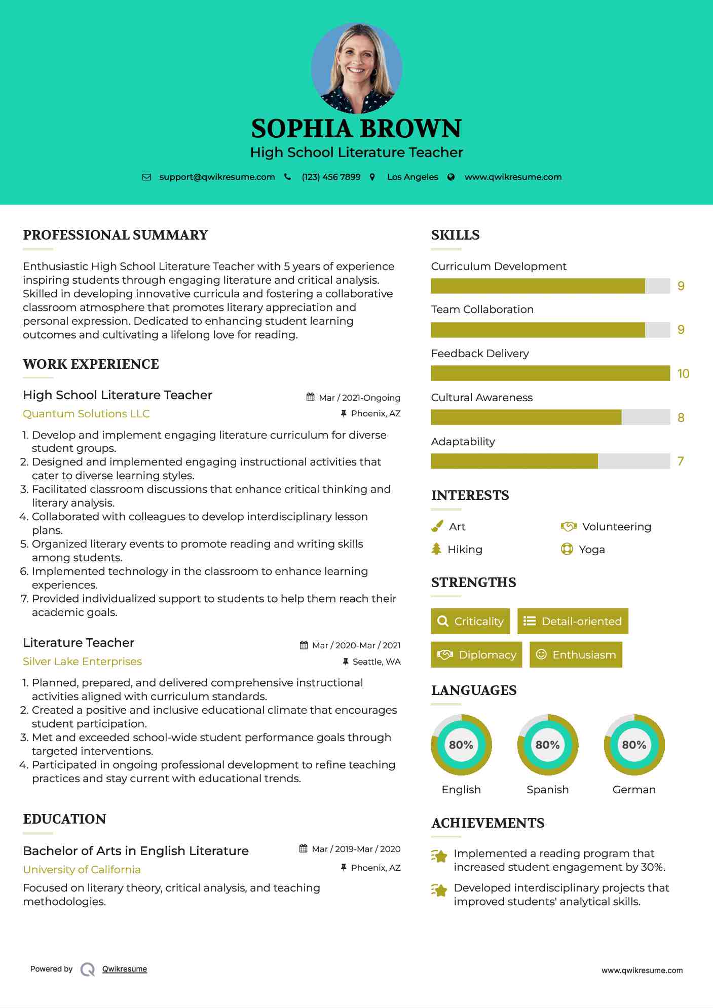 High School Literature Teacher Resume Sample