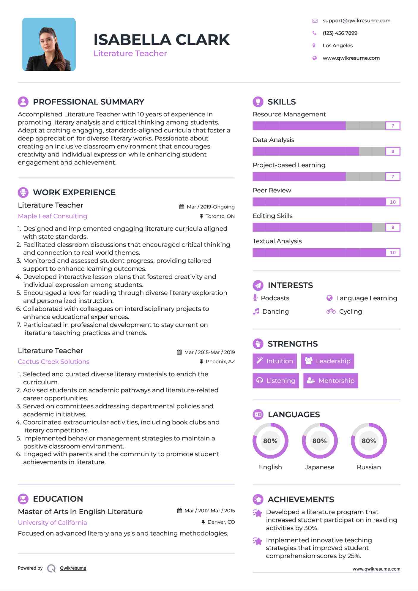 Literature Teacher Resume Format