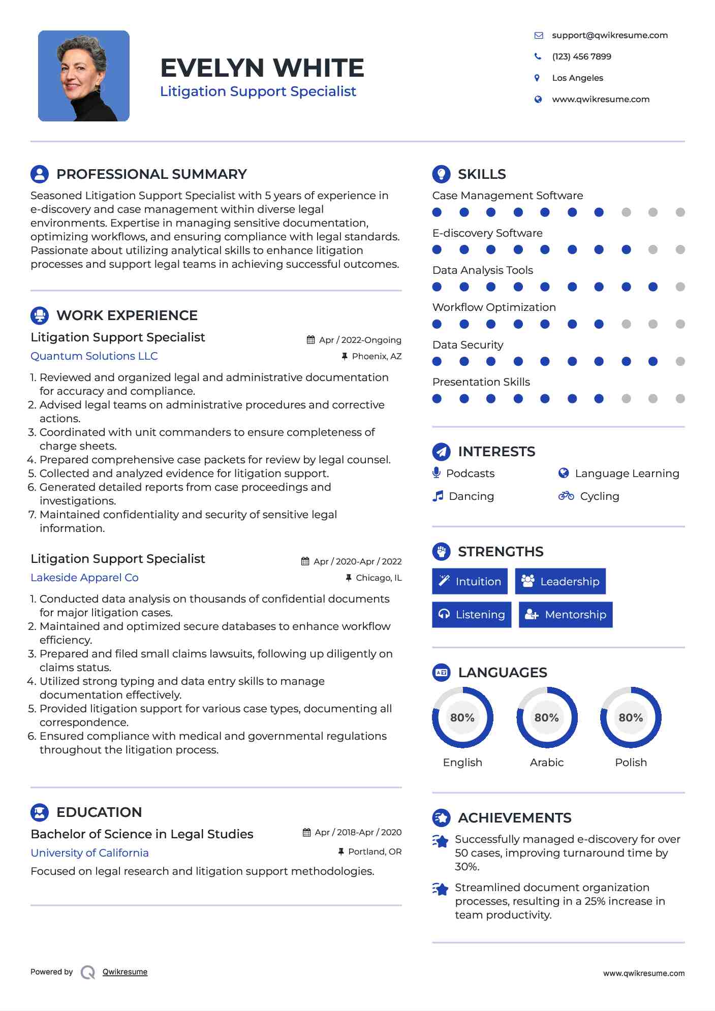 Litigation Support Specialist Resume Format