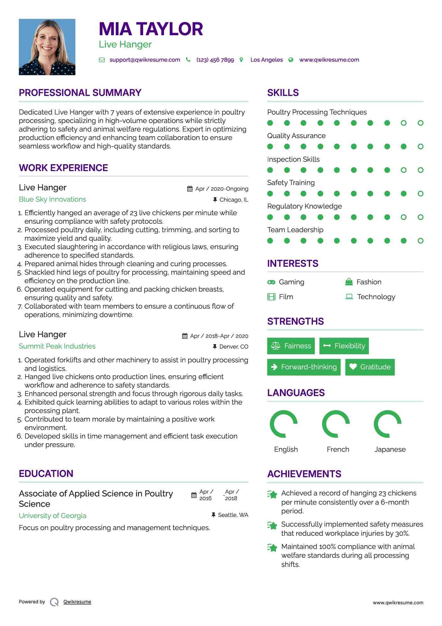 Live Hanger Resume Sample