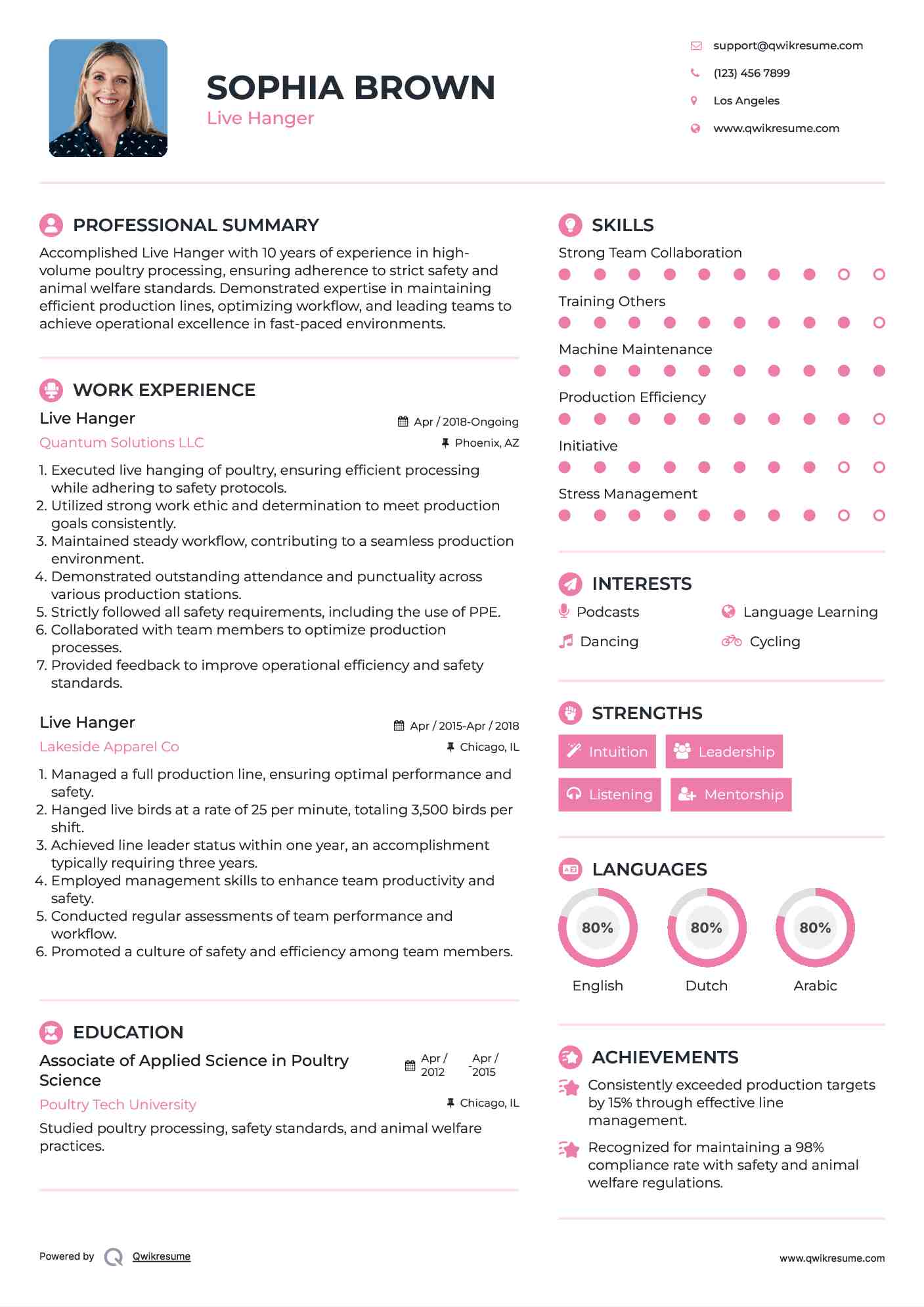 Live Hanger Resume Example
