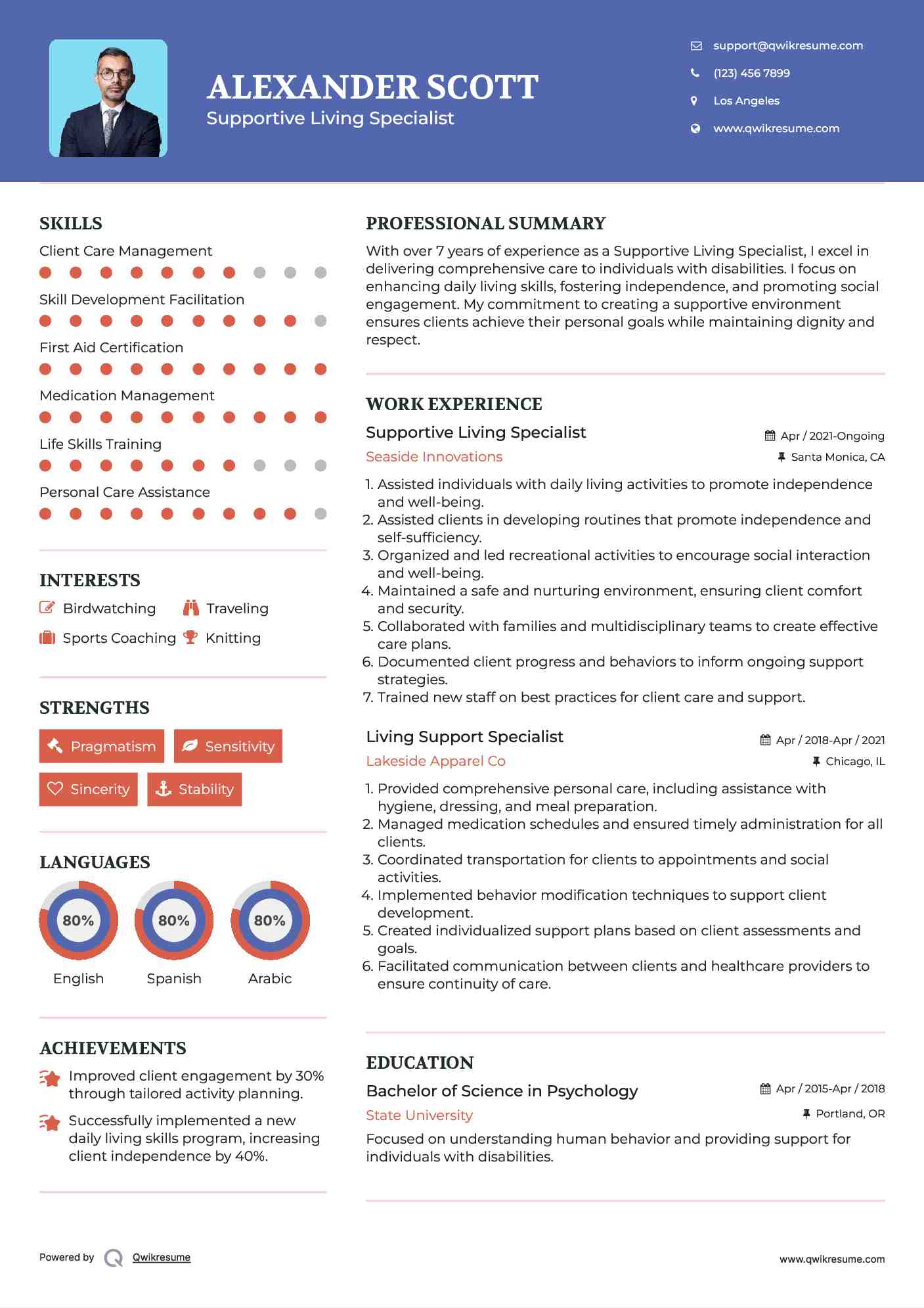 Supportive Living Specialist Resume Sample